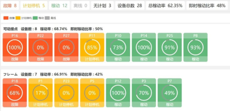 智慧工厂精益生产解决方案 智慧工厂精益生产解决方案