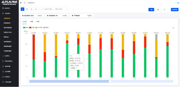 智慧工厂精益生产解决方案