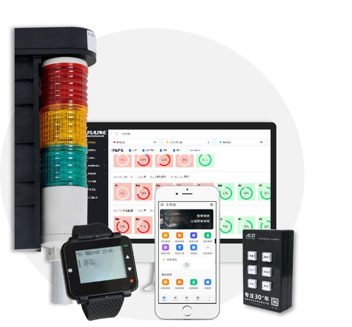 智慧工厂精益生产解决方案