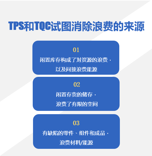 智慧工厂精益生产解决方案 智慧工厂精益生产解决方案