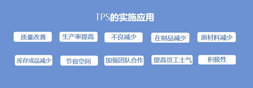 智慧工厂精益生产解决方案 智慧工厂精益生产解决方案