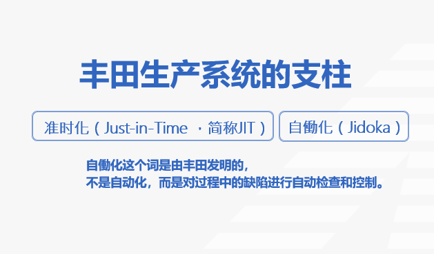 智慧工厂精益生产解决方案 智慧工厂精益生产解决方案