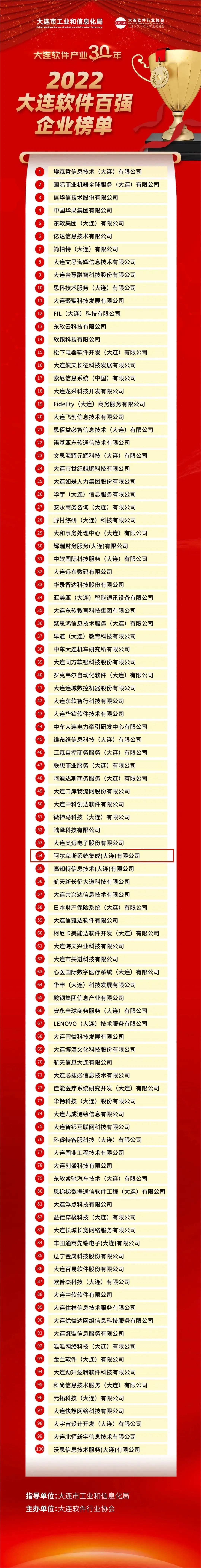 智慧工厂 智慧工厂