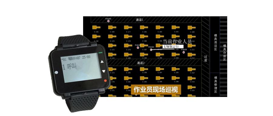 智能工厂 智能工厂