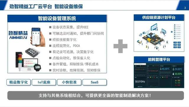 智能工厂 智能工厂