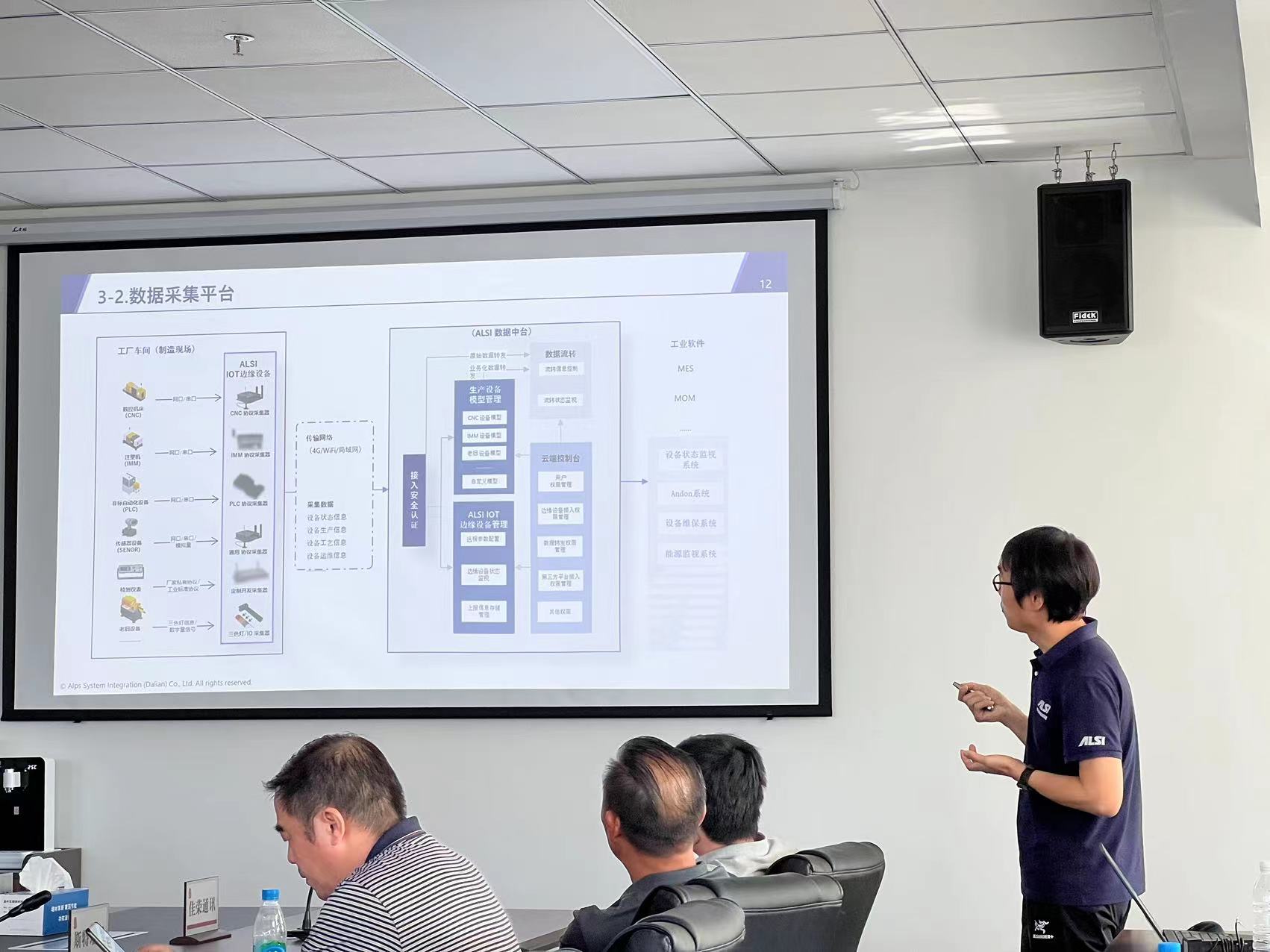 智能工厂 智能工厂