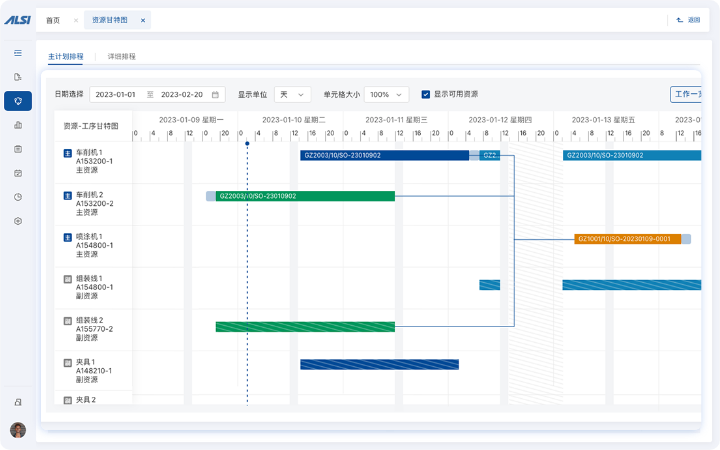 DPS先进生产排程系统 DPS先进生产排程系统
