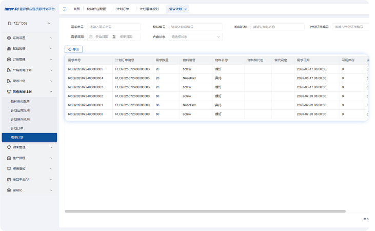 SCP供应协同计划系统 SCP供应协同计划系统