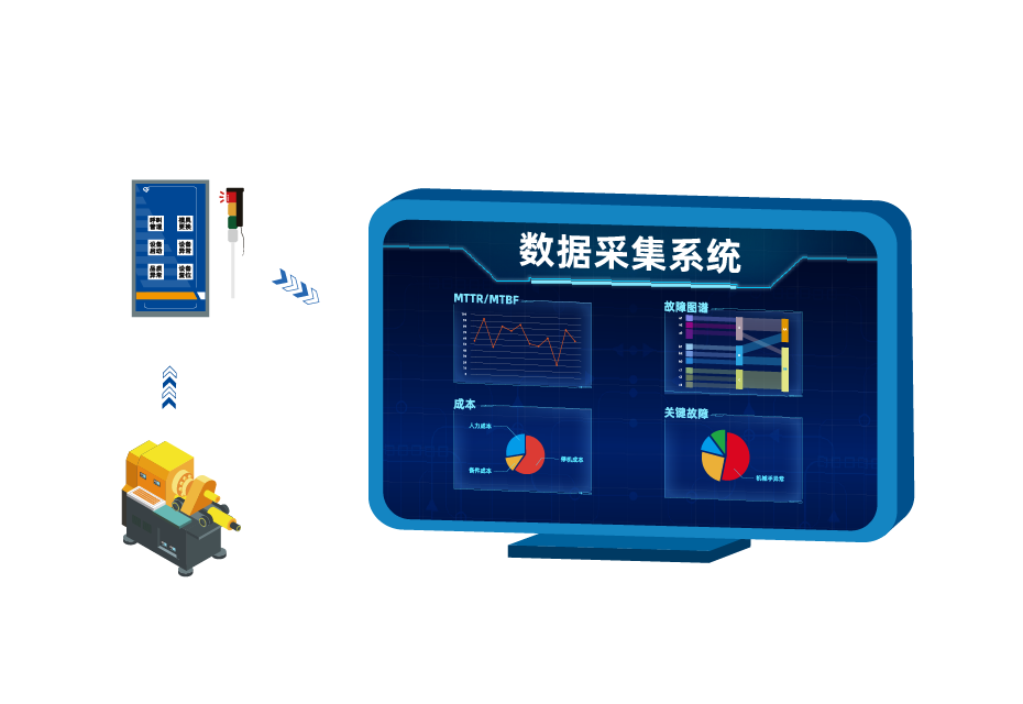 数据采集系统 数据采集系统