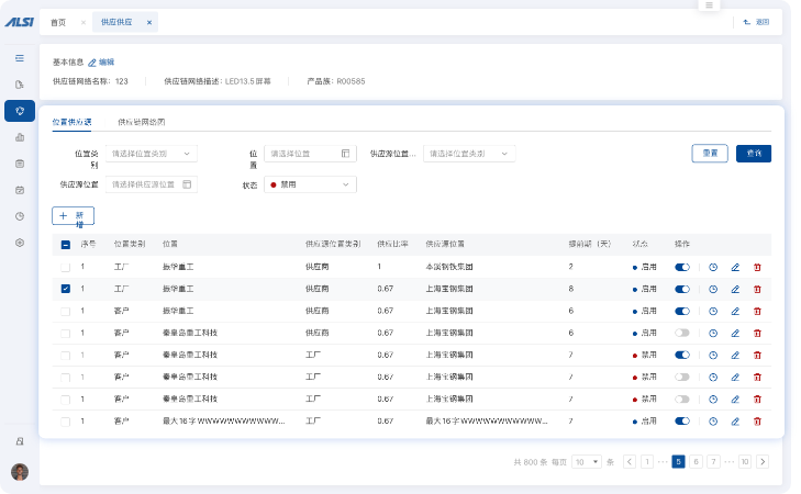 S&OP产销协同计划系统 S&OP产销协同计划系统