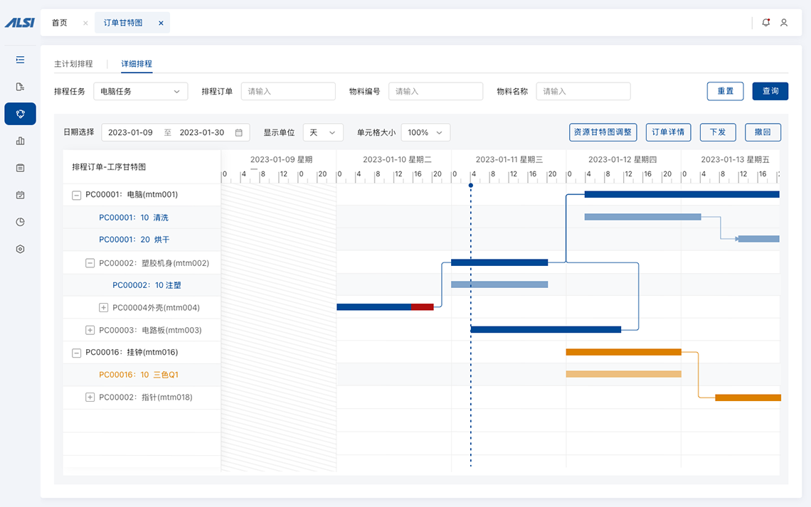 紧固件行业生产计划排程系统 紧固件行业生产计划排程系统