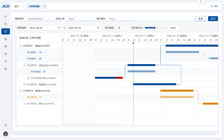 DPS先进生产排程系统 DPS先进生产排程系统